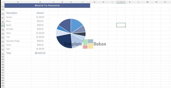 Renovation Budget Template